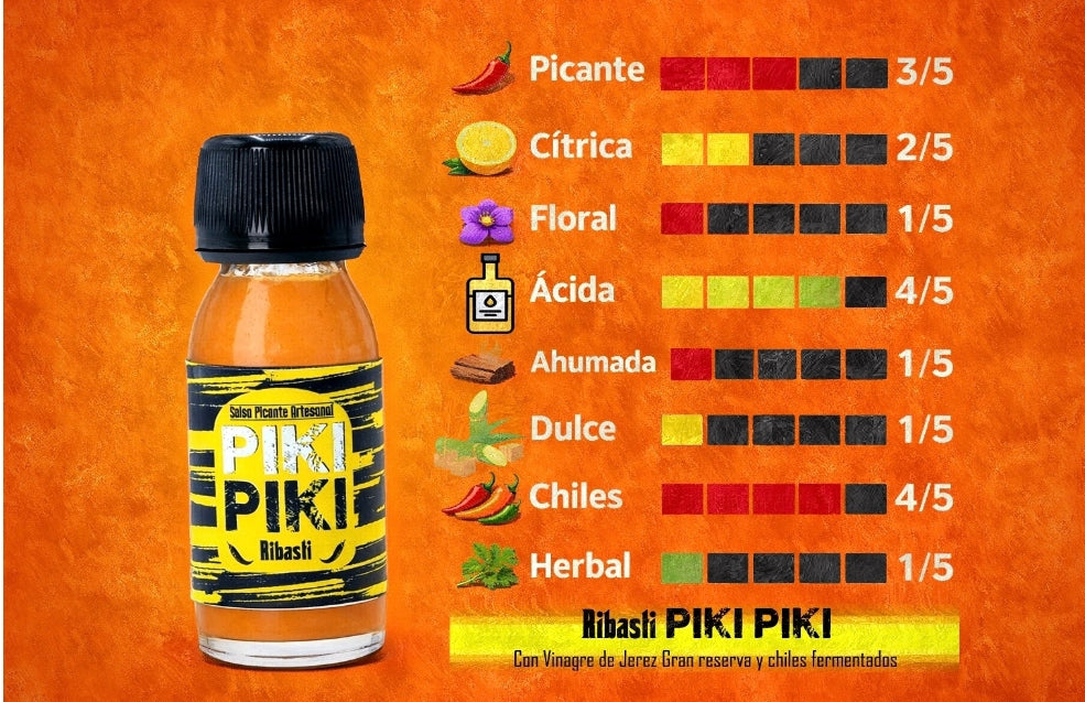 Salsa Picante Artesanal - PIKI PIKI 60 ml